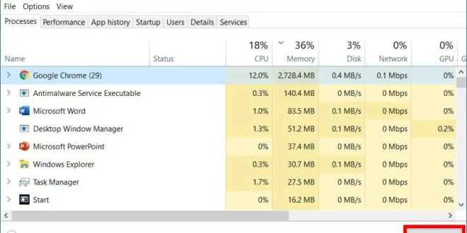 How to Remove the Pornographic Virus Alert from Microsoft